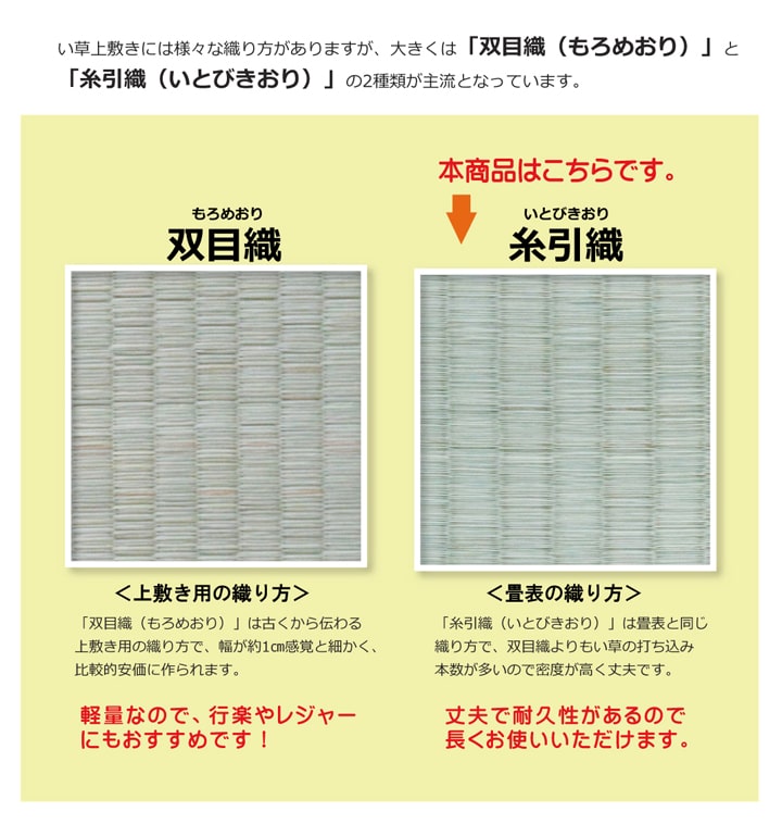 い草上敷き 湯沢 江戸間サイズ