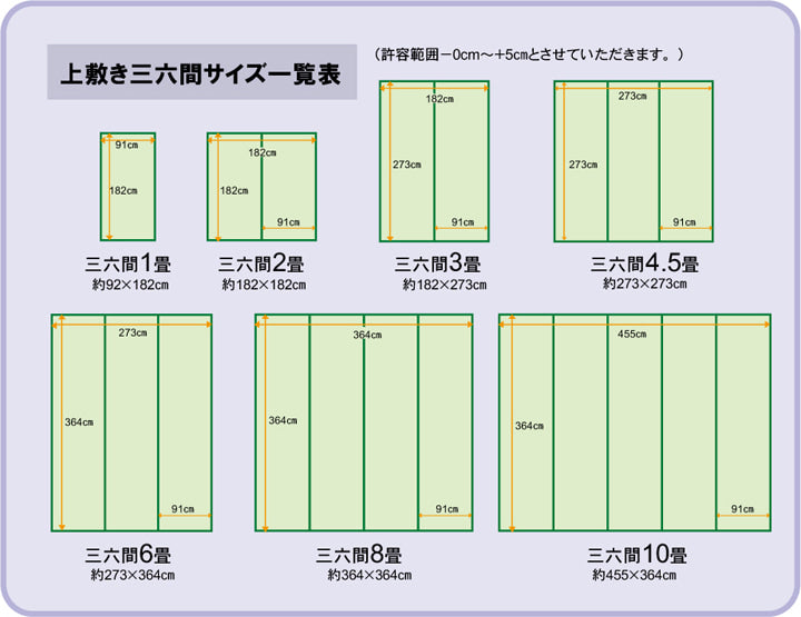 い草上敷き 湯沢 三六間サイズ