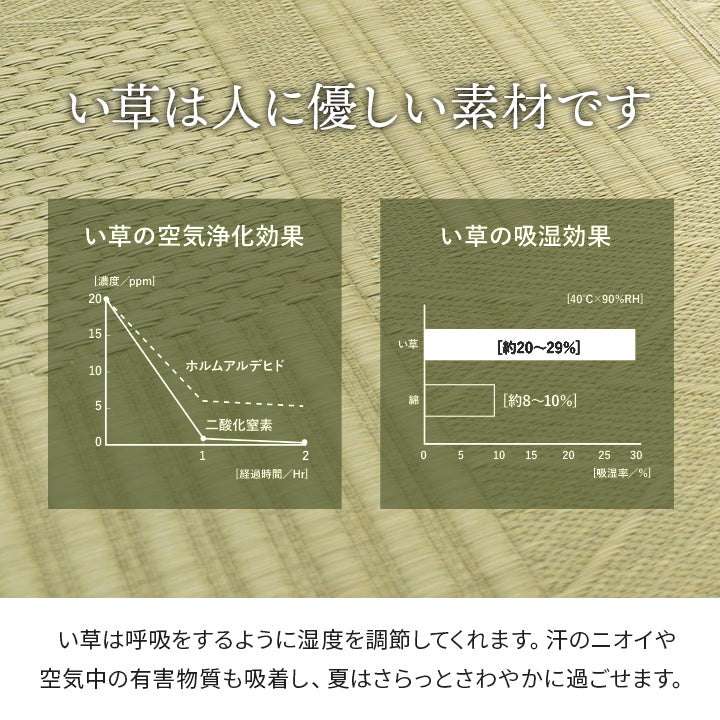 市松模様のい草上敷きカーペット 団地間サイズ