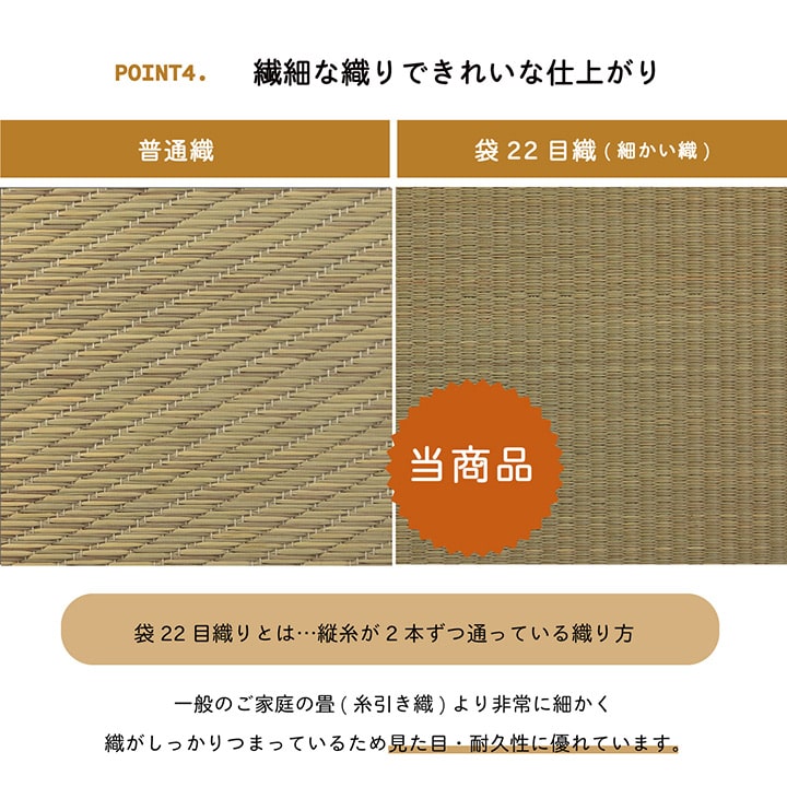 フローリングに置くだけ置き畳 無地畳 なつかしい畳の香りと肌ざわり