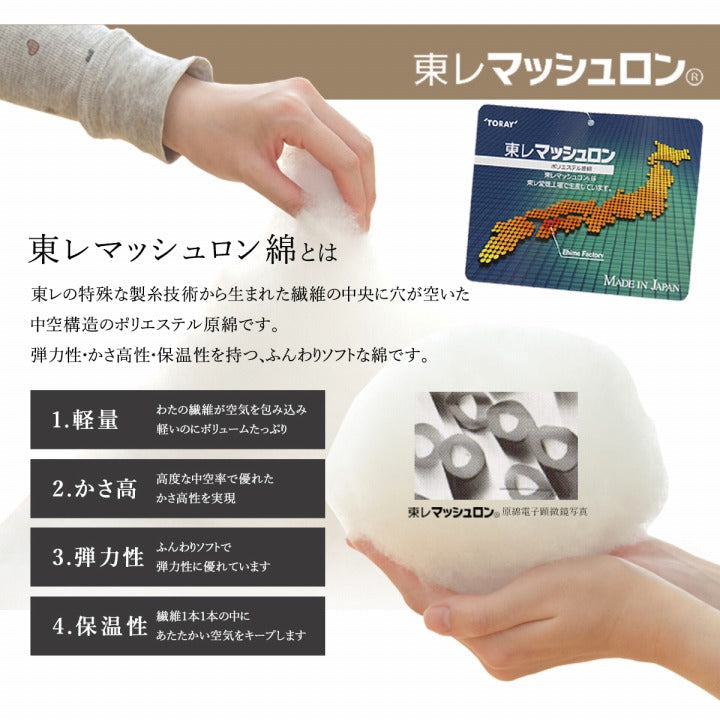 【掛敷セット】和調のウサギ柄こたつ布団掛敷セット こよみ こたつ掛け布団と敷き布団2点セット