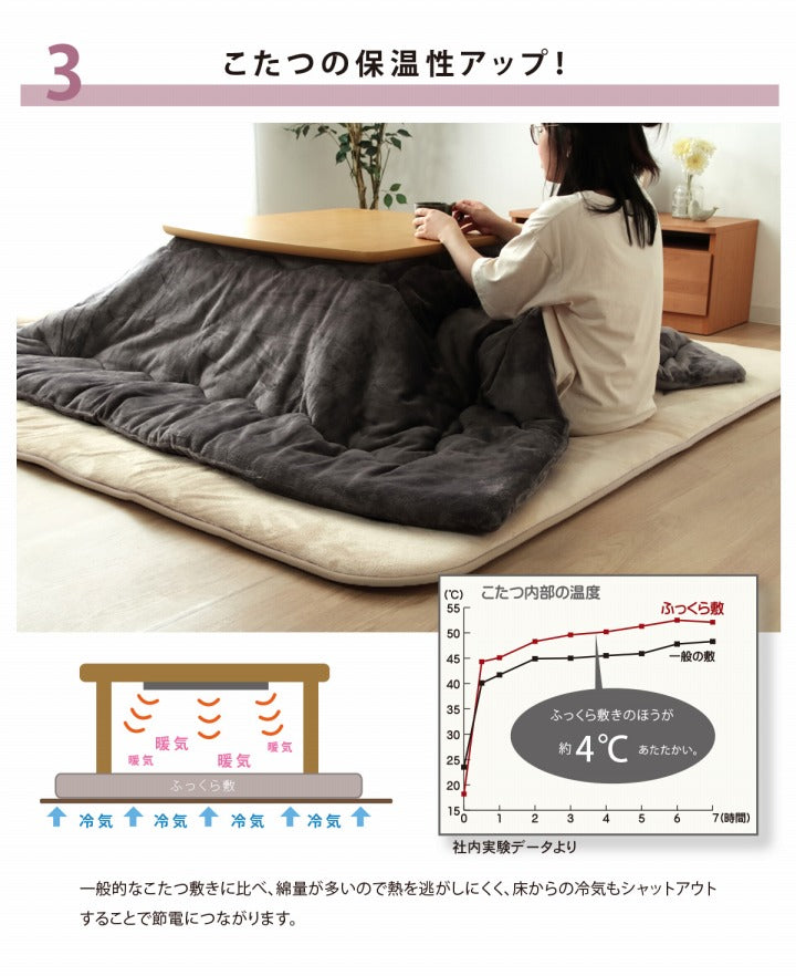こたつ敷き布団 表地には肌触りが良く耐久性に優れたマイクロファイバーを使用