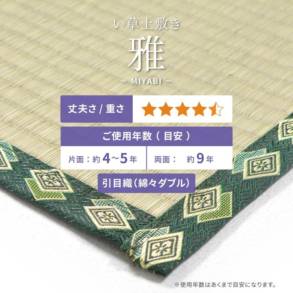 い草上敷き 雅(みやび)江戸間サイズ