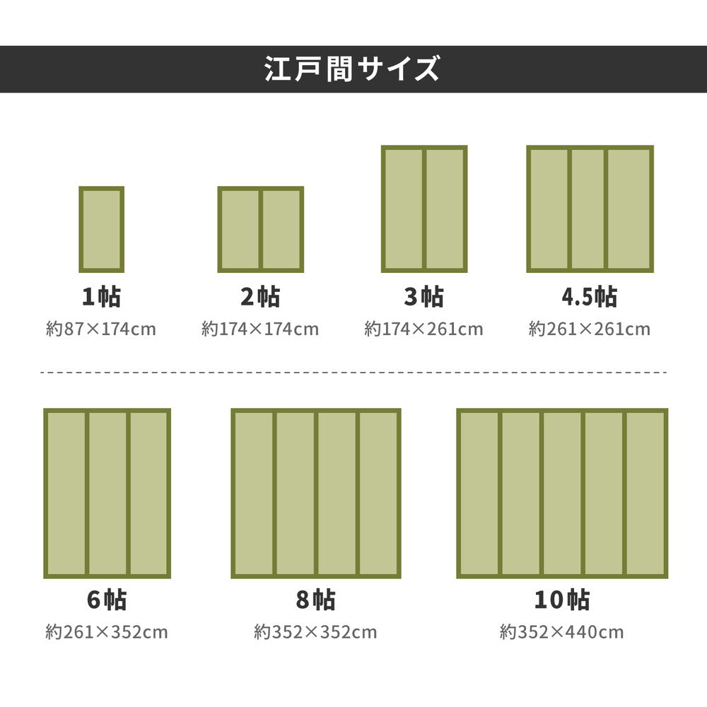 い草上敷き 雅(みやび)江戸間サイズ