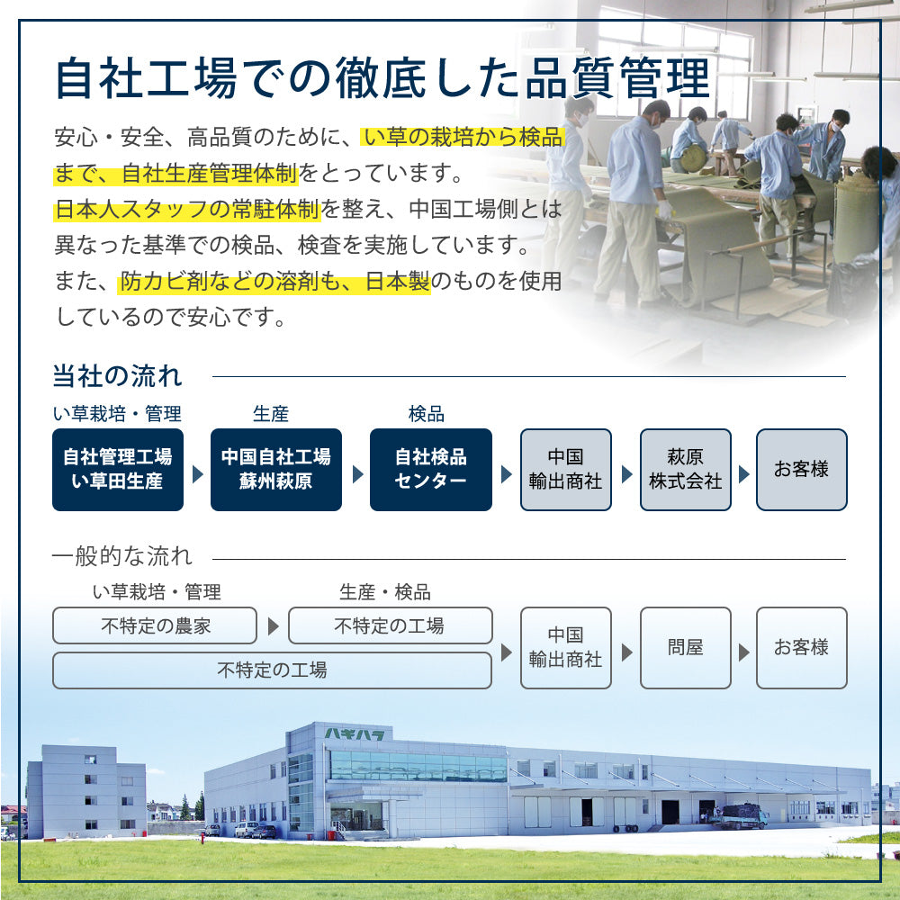 軽くて便利な置き畳 隙間スペースを有効活用 倉敷II 同色セット