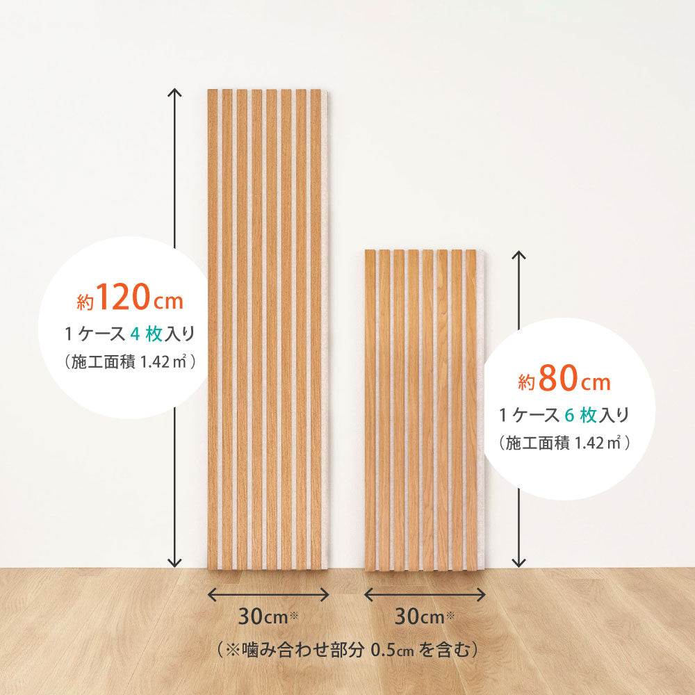 壁をおしゃれにDIYできる吸音パネル 工事不要・簡単施工 ベージュ