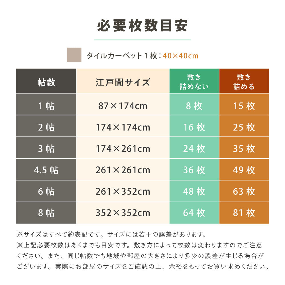 タイルカーペット ペットの足腰を守るクッション性 置くだけでズレない洗える吸着マット