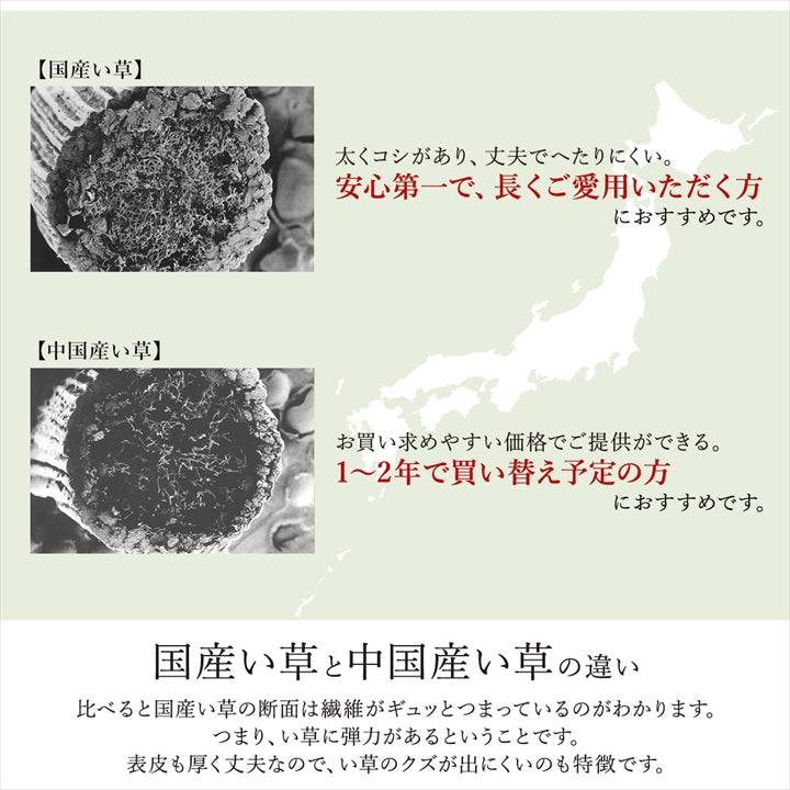 市松柄で洋室や和室にも敷きやすいデザインのい草ラグ 上敷き
