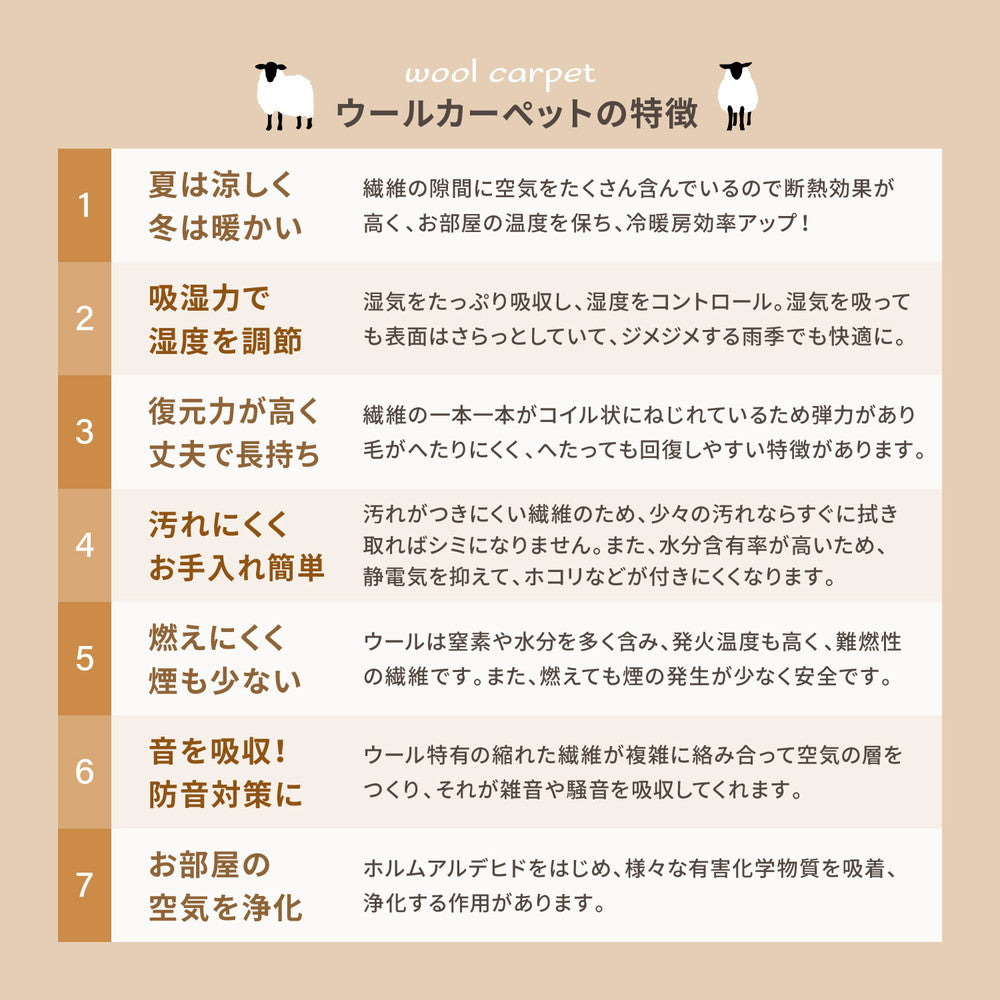 天然ウール100%の防炎カーペット 夏は涼しく冬は暖かい 江戸間3~10畳