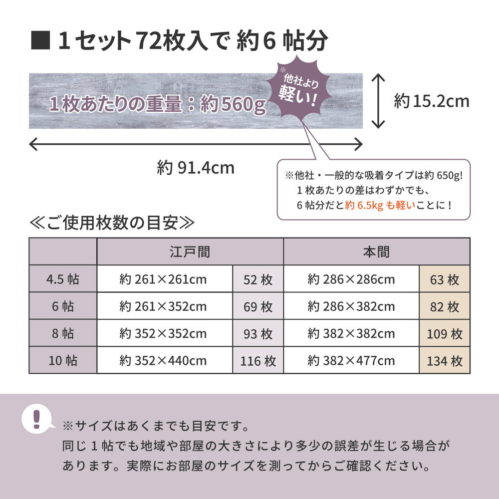 貼ってはがせるフロアタイル フィルムをはがして並べて貼るだけ 木目調 72枚組(6畳分)
