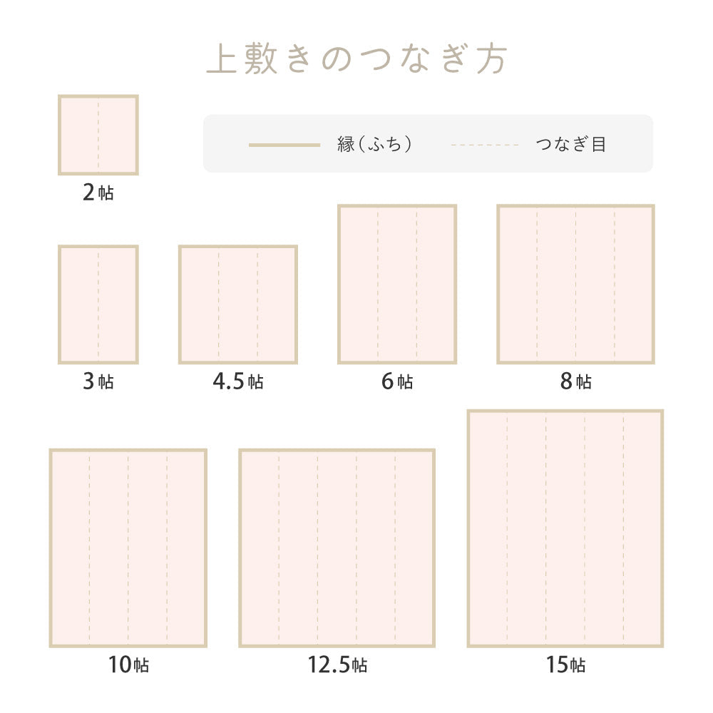 水に強い素材でできたい草風カーペット