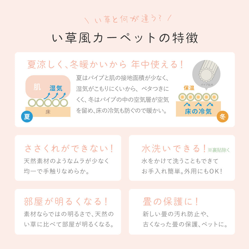 水に強い素材でできたい草風カーペット 裏貼りタイプ