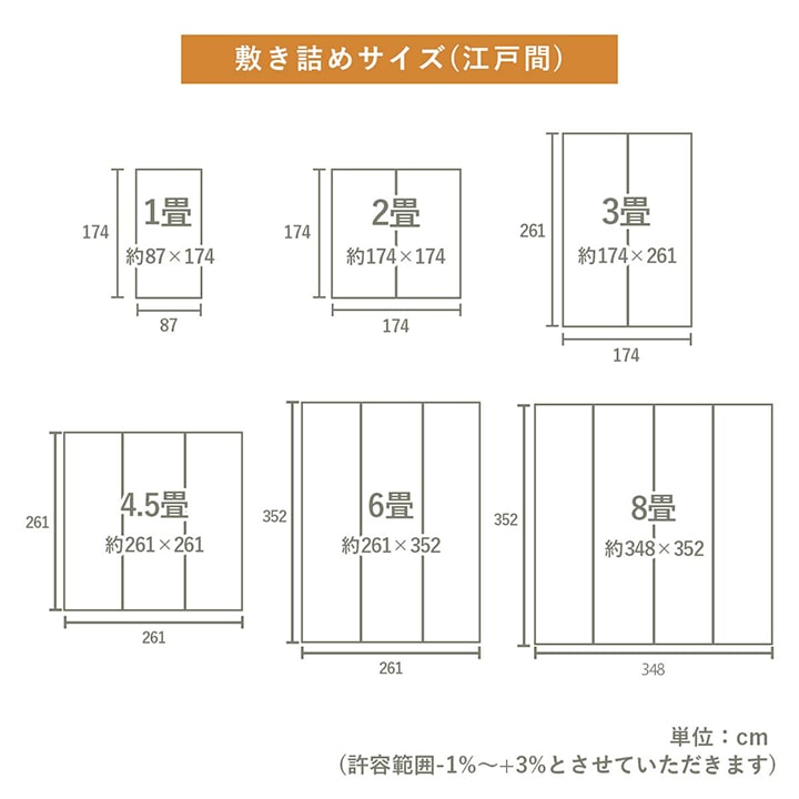 織りで市松柄を表現したシンプルなデザインの国産い草上敷きカーペット 江戸間・本間サイズ