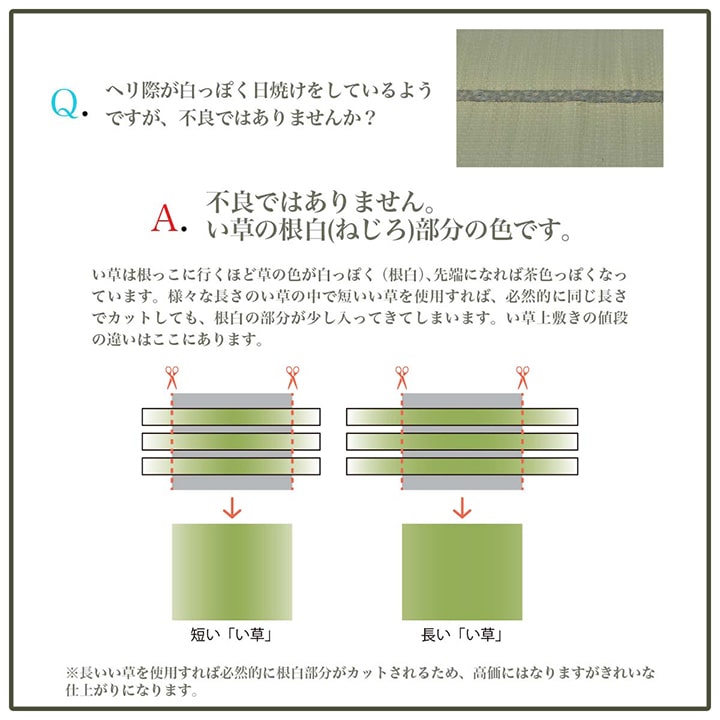 織りで市松柄を表現したシンプルなデザインの国産い草上敷きカーペット 江戸間・本間サイズ