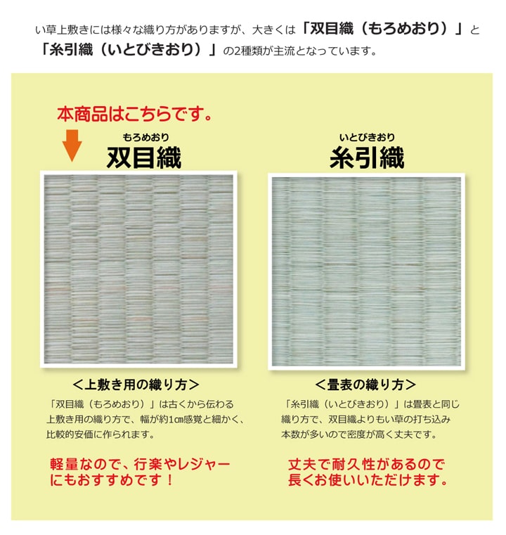 い草上敷き ほほえみ 江戸間サイズ