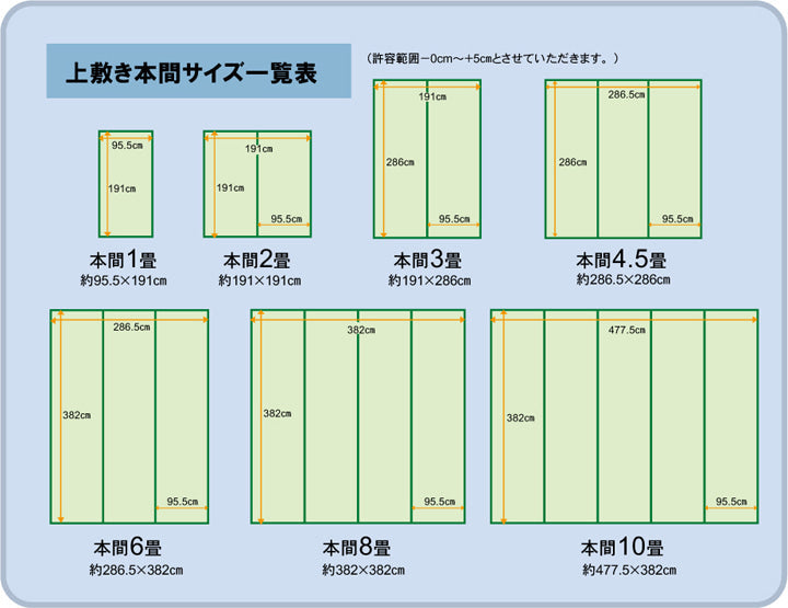 い草上敷き ほほえみ 本間サイズ