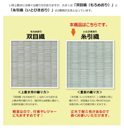 い草上敷き 梅花 六一間サイズ