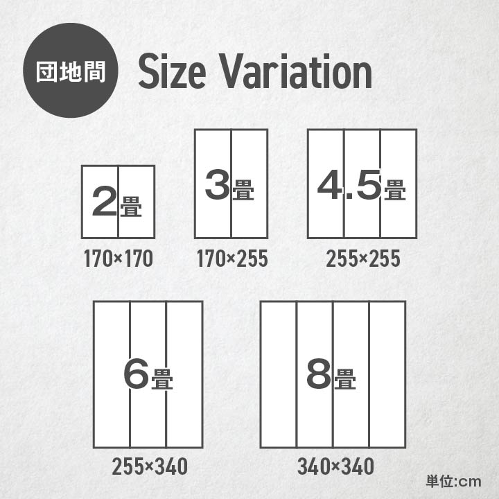 市松柄でモダンない草上敷き 敷くだけで和モダンに変身 団地間サイズ 裏貼りなし