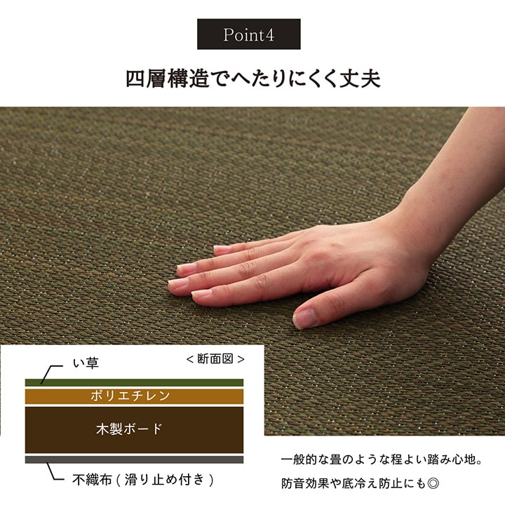 フローリングに置くだけ置き畳 美畳