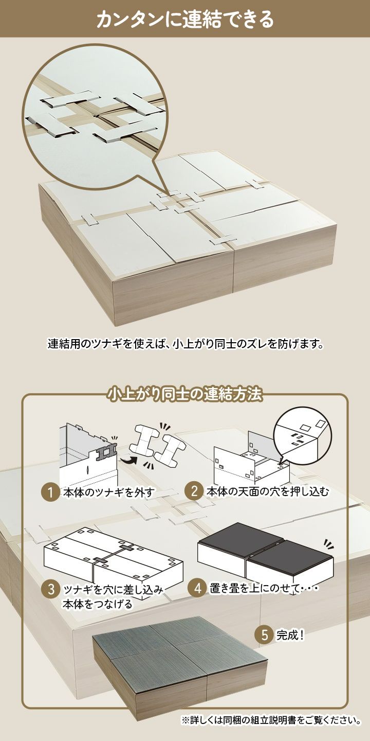 組み立て式のダンボール製小上がりと置き畳のセット 70×70×29.5cm(1セット：置き畳×1・小上がり×1)