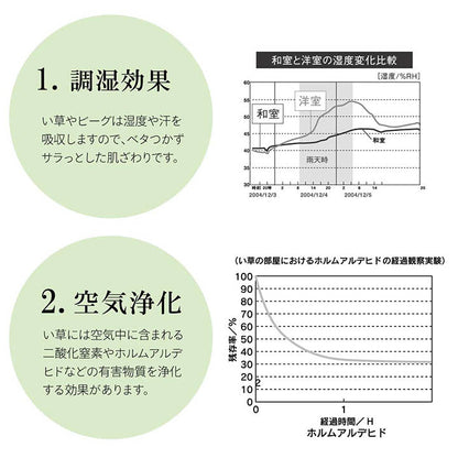 沖縄ビーグを使用したい草ラグ 沖縄ビーグ敷き 裏貼り加工