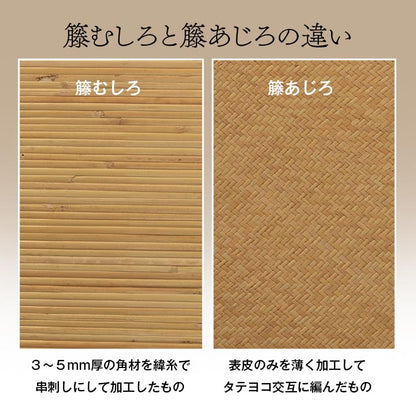 天然素材の籐を使用した籐マット アジアンテイストのラタンマット 籐あじろ