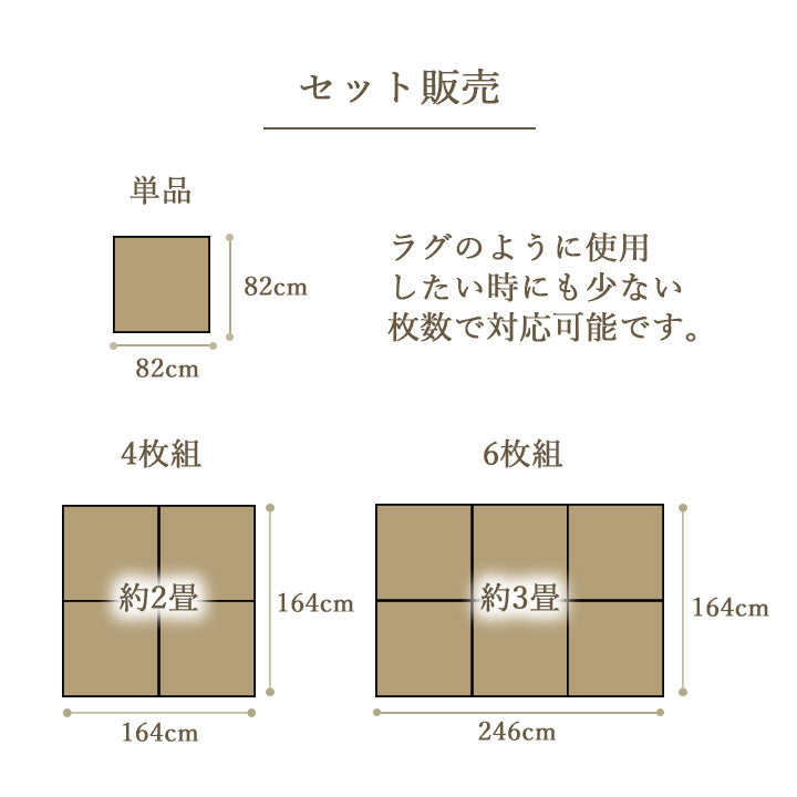 置き畳 届いたユニット畳を床に置くだけで畳のスペース ラッカル 約82×82cm