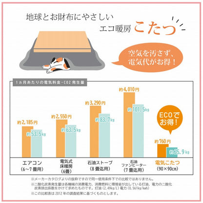 和調のウサギ柄こたつ掛け布団 こよみ