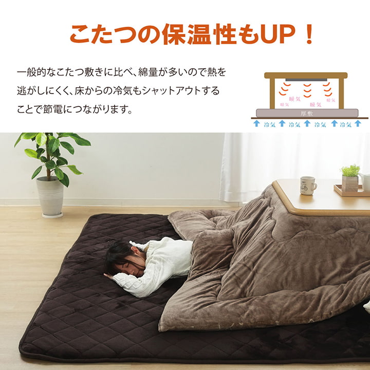 大きいサイズのラグ 超大判ラグ こたつ敷き布団 220×220cm～220×400cm