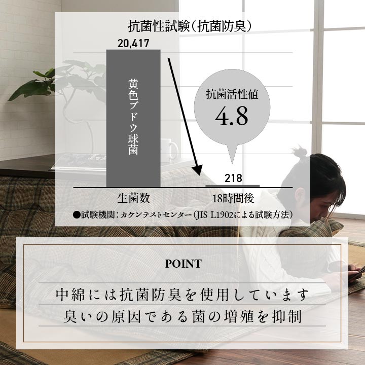 チェック柄のカジュアルこたつ掛け布団 カリス