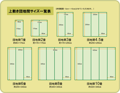 自分でカットできるい草上敷き 不知火 裏貼り加工 団地間サイズ