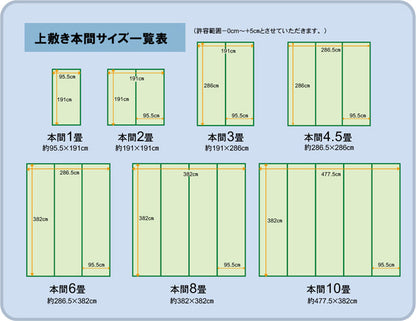 国産い草上敷き 清正 見た目の美しさと耐久性にこだわり抜いた上敷き 本間サイズ