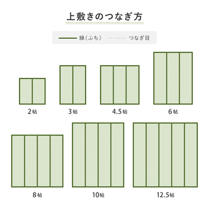 い草上敷き 谷川（たにがわ）江戸間サイズ