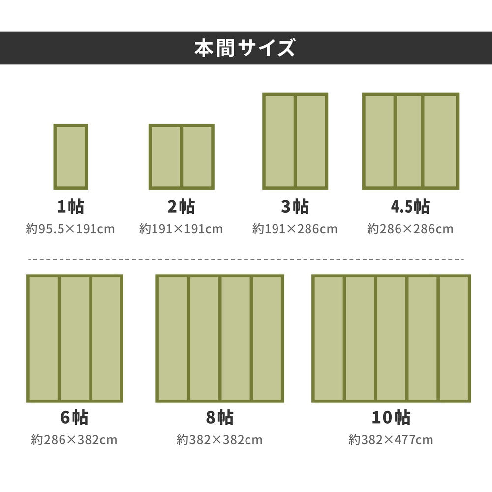 い草上敷き 雅（みやび）本間サイズ