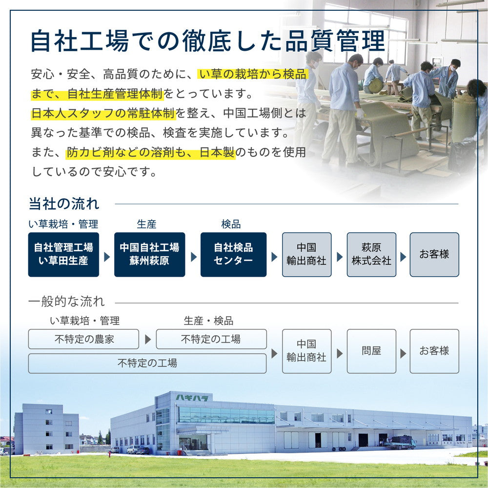 い草上敷き 備前（びぜん）団地間サイズ