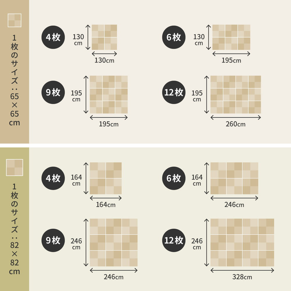 水や汚れに強い置き畳 キッズ向けのプレイマットからシニアのお昼寝 市松模様 同色セット 約82×82×2.5cm