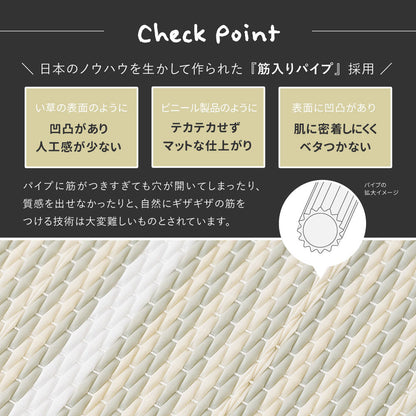 パステル調のい草風 置き畳 コトリナ 約82×82×2.5cm