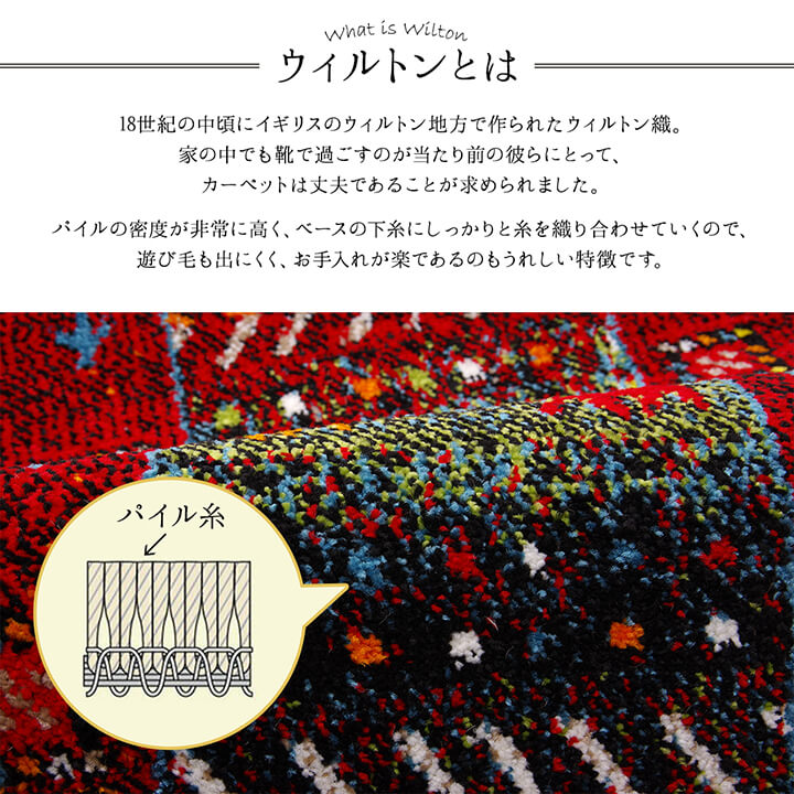 ギャッベ柄デザインの玄関マット トルコ製ウィルトン織り玄関マット イビサ