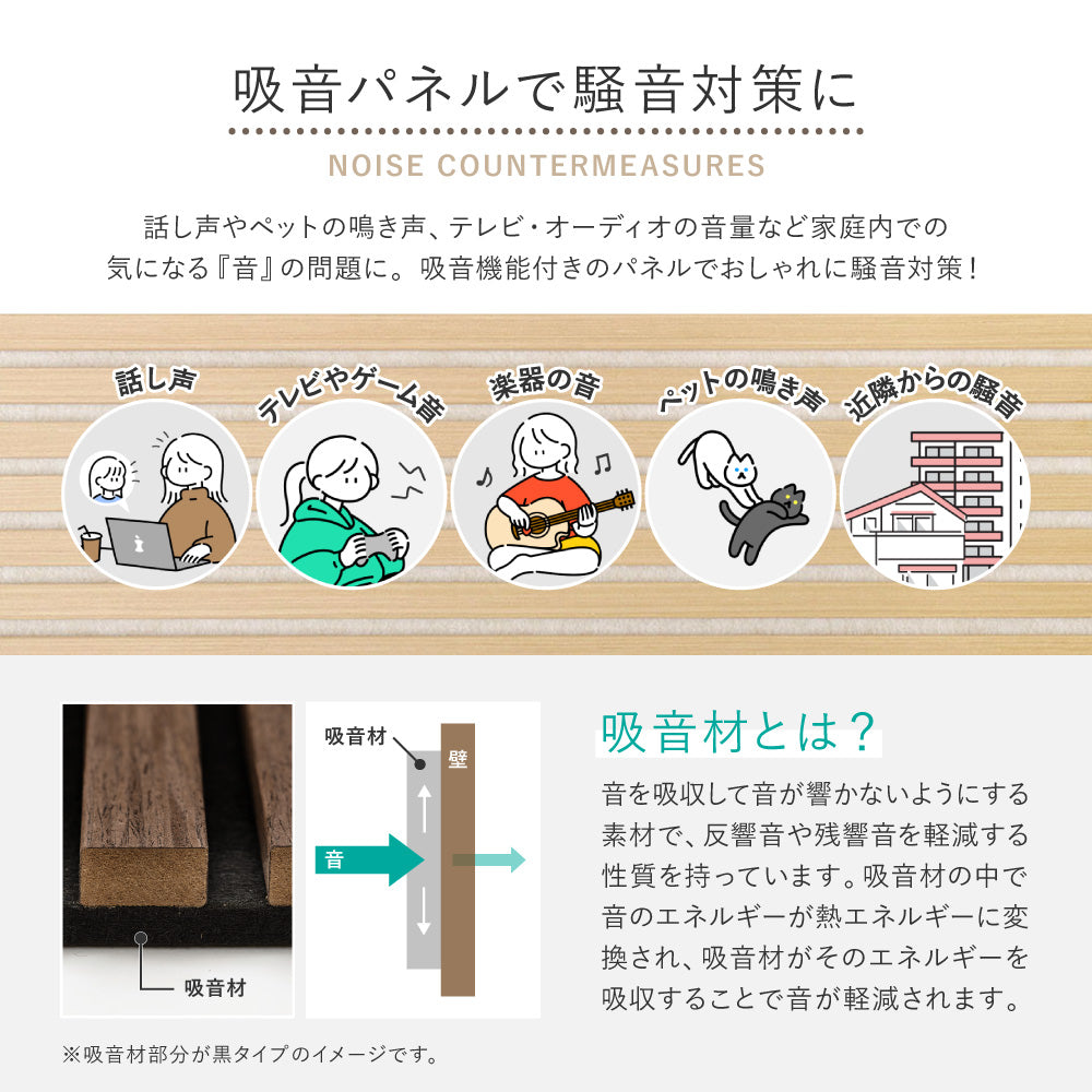 壁をおしゃれにDIYできる吸音パネル 工事不要・簡単施工 ベージュ