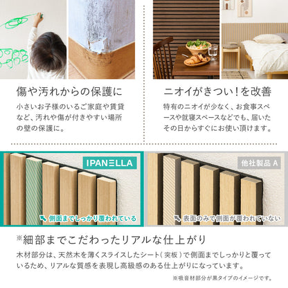 壁をおしゃれにDIYできる吸音パネル 工事不要・簡単施工 ベージュ