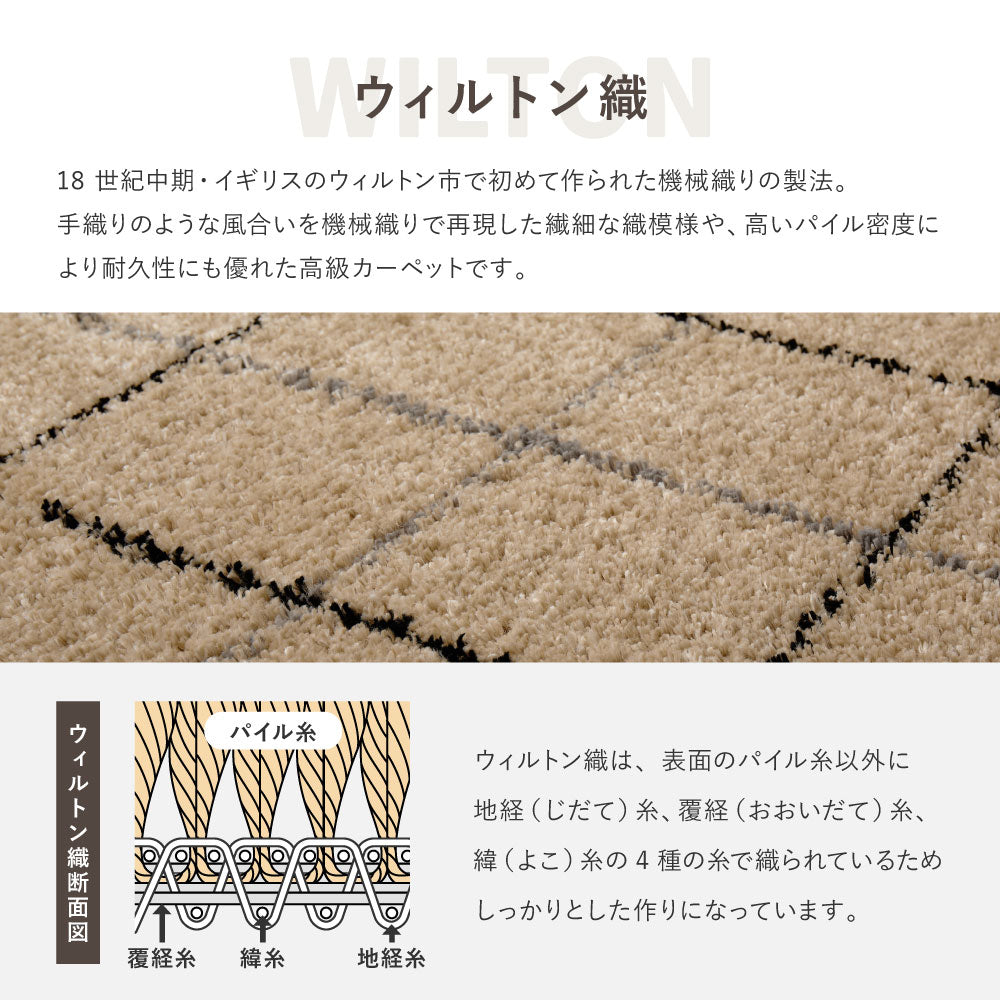 ふかふか長毛パイルのベルギー製ウィルトンカーペット