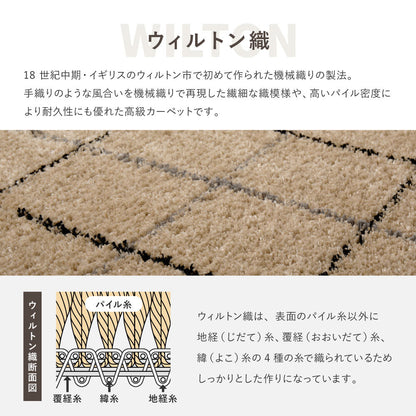 ふかふか長毛パイルのベルギー製ウィルトンカーペット