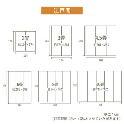 レトロなデザインのい草上敷き やわらかな色味とヘリの伝統的な紋様がマッチ 西条