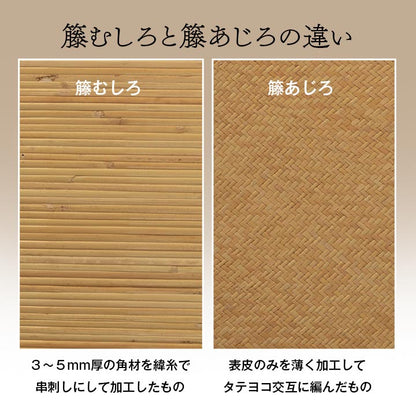 天然素材の籐を使用した籐ラグ アジアンテイストのラタンラグ 籐むしろ