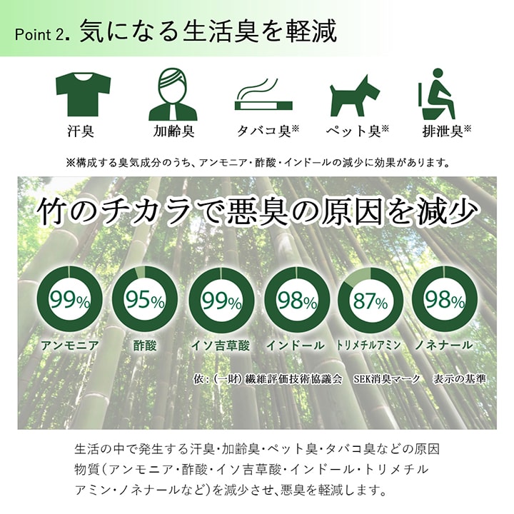 夏を快適に過ごすひんやり竹ラグ 接触冷感で冷たさが続く自然素材のバンブーラグ