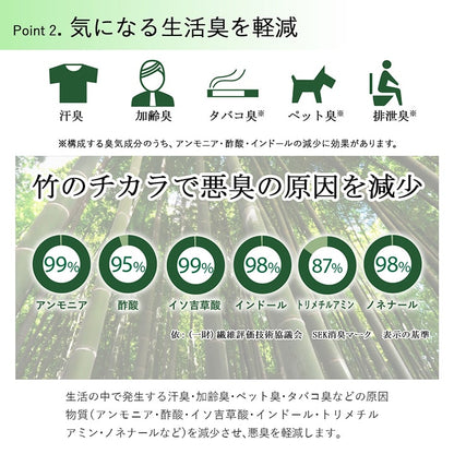夏を快適に過ごすひんやり竹ラグ 接触冷感で冷たさが続く自然素材のバンブーラグ