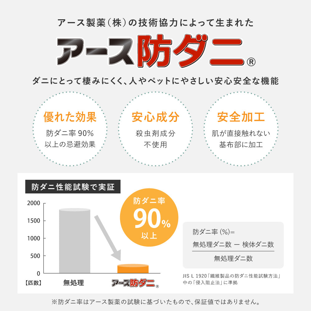 ペットも安心！消臭機能付きカーペット大きめサイズでお部屋に敷き詰め 江戸間3～10畳対応