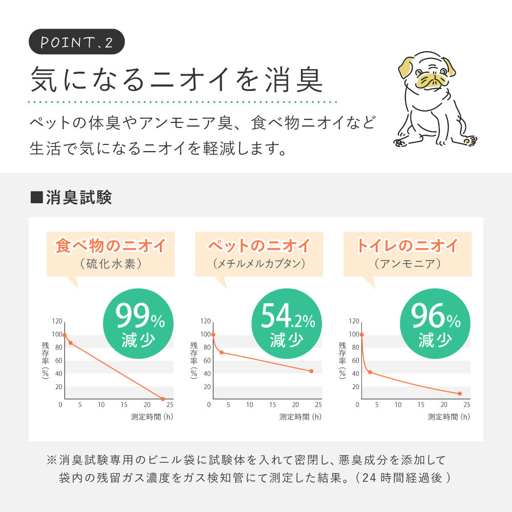 クッションフロアラグ 182cm幅の広々サイズ 床暖房対応で冬も暖かくペットが元気に走り回れる床へ