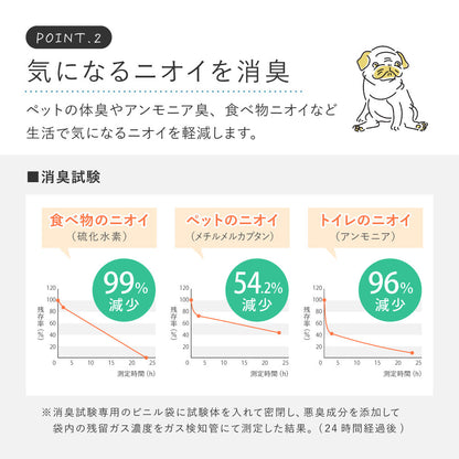 クッションフロアラグ 182cm幅の広々サイズ 床暖房対応で冬も暖かくペットが元気に走り回れる床へ
