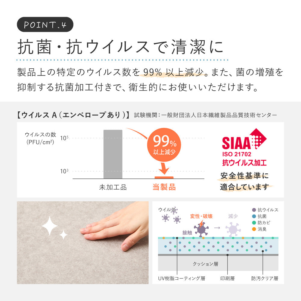 クッションフロアラグ 182cm幅の広々サイズ 床暖房対応で冬も暖かくペットが元気に走り回れる床へ